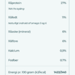 Vuffeli – Chicken & Rice: Lightened & Mini