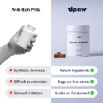 Tipaw - Digestive Probiotics