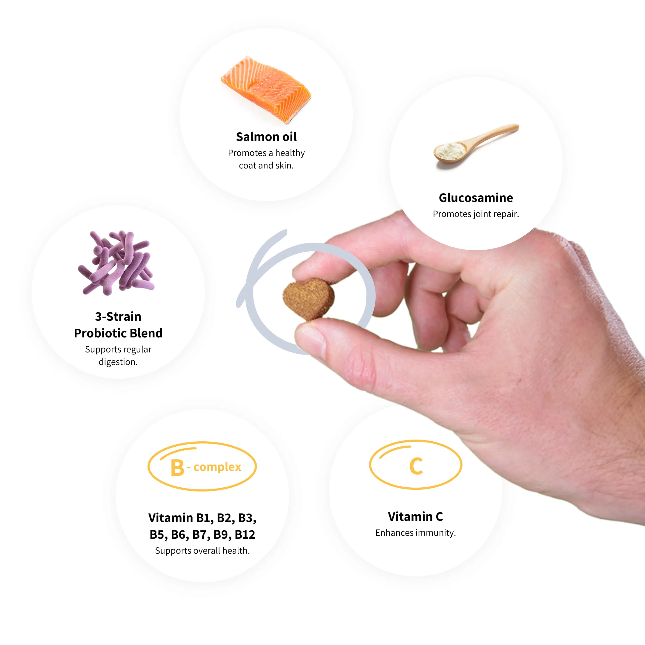 Tipaw - 8 in 1 Multivitamins