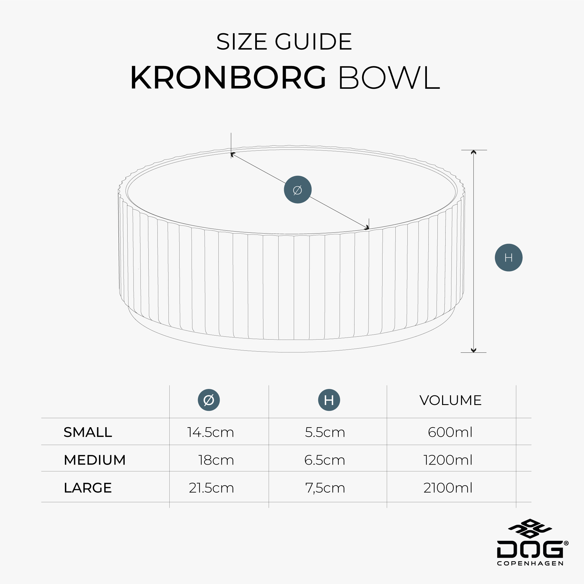 Kronborg Skál